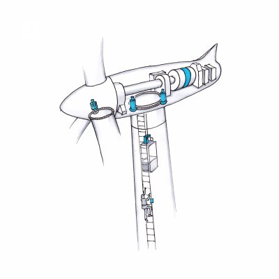 Safety for sustainable energy – mayr® at WindEnergy 2026